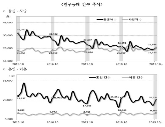  ¥ ش١ α ڿ 10  ù 0.0%